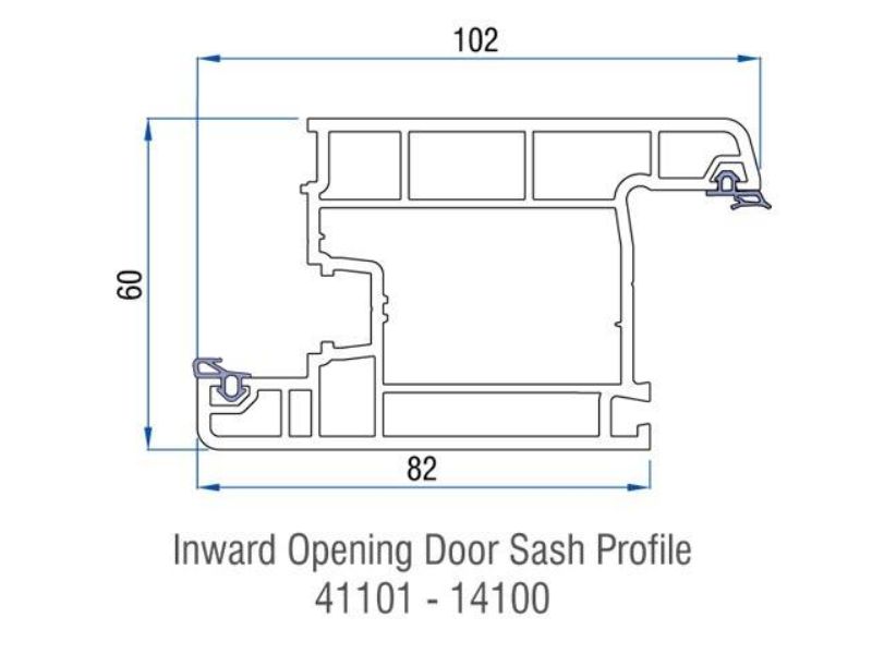 Casement System Profiles