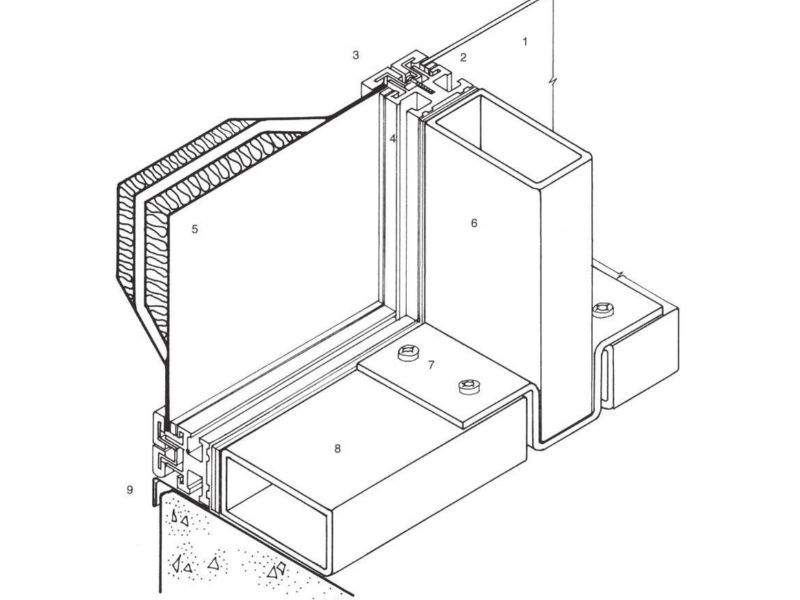 Frame Profile
